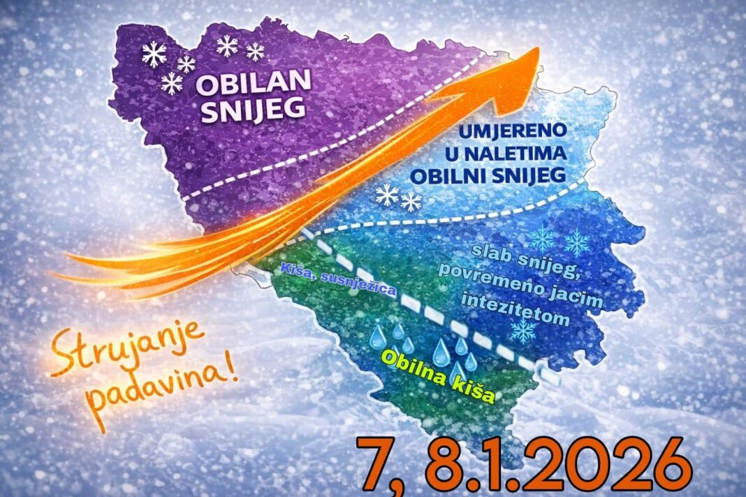 Meteorolozi upozoravaju: Obilne padavine u Krajini i zapadnoj Bosni, do −20 °C na planinama