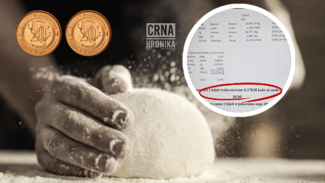 “Ovo je samo blaga najava onog ružnog što nas čeka” – Crna hronika