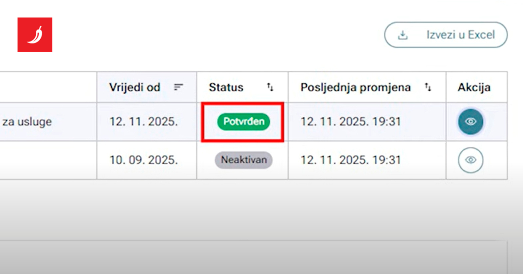 Više od dva i pol milijuna računa u sklopu fiskalizacije 2.0