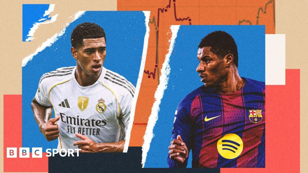 Zašto je trka za titulu ponovo u La Ligi