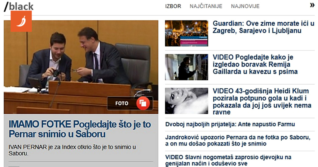 Kako je Index izgledao 2016.