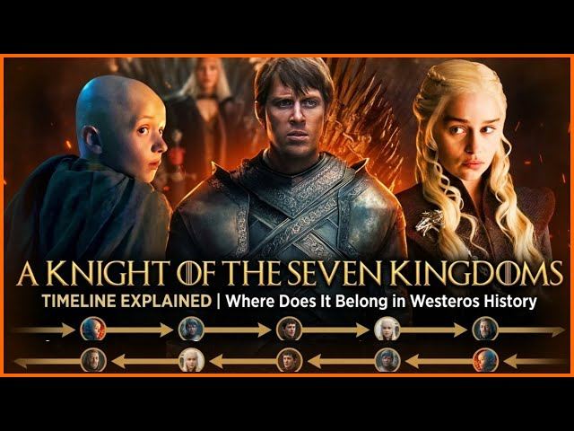 ‘Vitez od sedam kraljevstava’ je ono što je potrebno ‘Igri prijestolja’