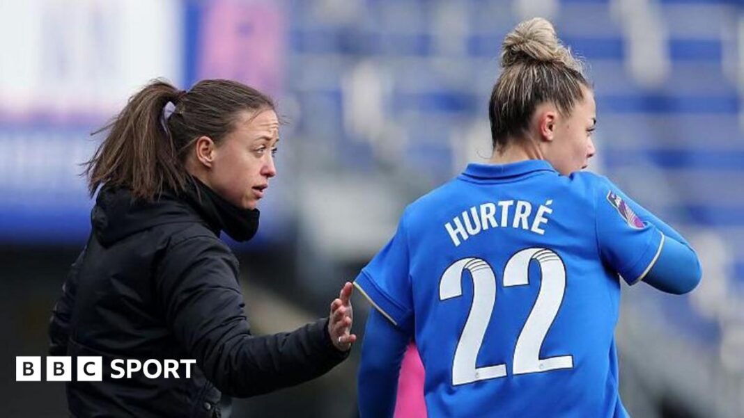 Američki vlasnici Birmingham Cityja potpuno preuzimaju ženski tim