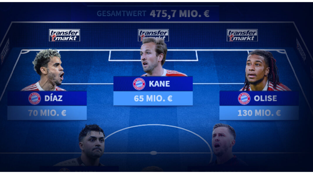 Jedanaest u 21. utakmici u kojoj dominira FC Bayern – hat-trick Diáz prestigao Ribéryja i Robbena