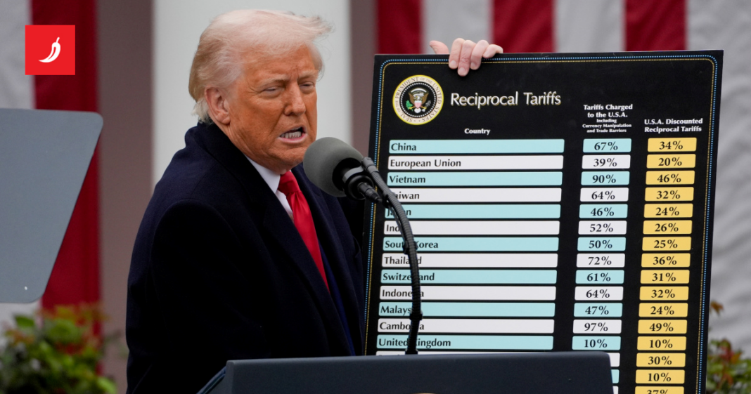 Trump: Uvodim globalne carine