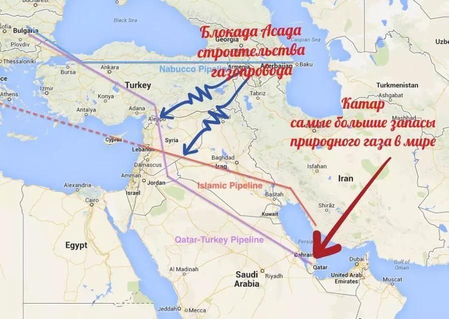 ENERGETSKI RAT: Katar je ponovo u centru ‘velike igre’ ENERGETSKI RAT: Katar je ponovo u centru 'velike igre'