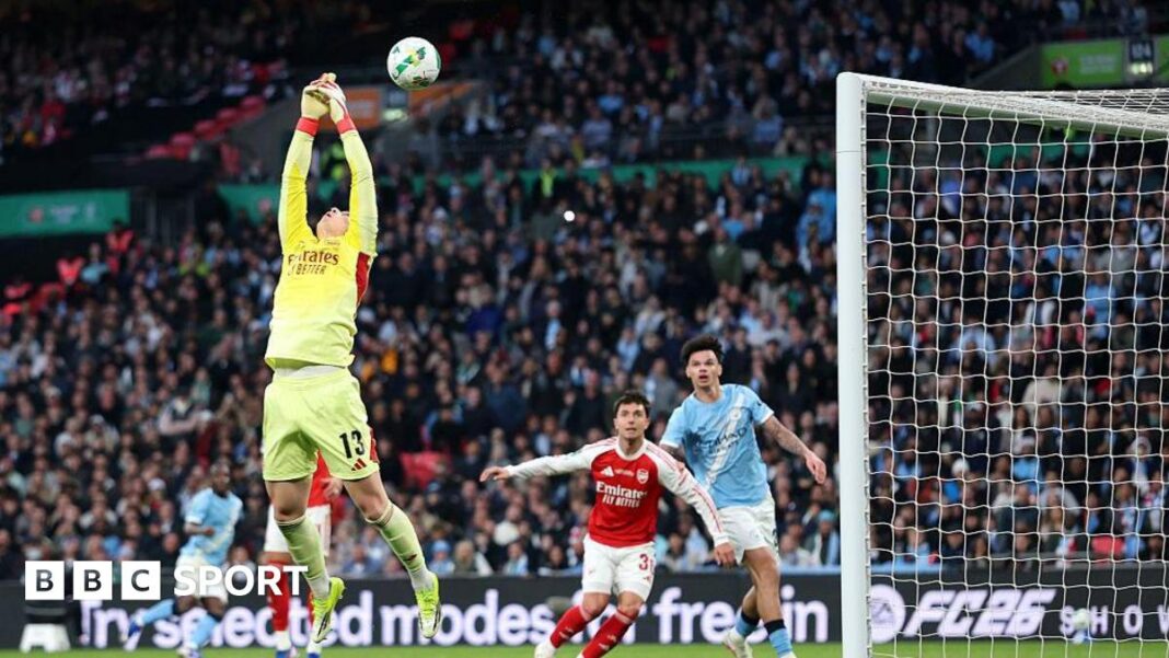 Kepa Arrizabalaga: “sentimentalna” golmanska odluka Mikela Artete koja je povrijedila Arsenal Kepa Arrizabalaga drops the ball for Manchester City
