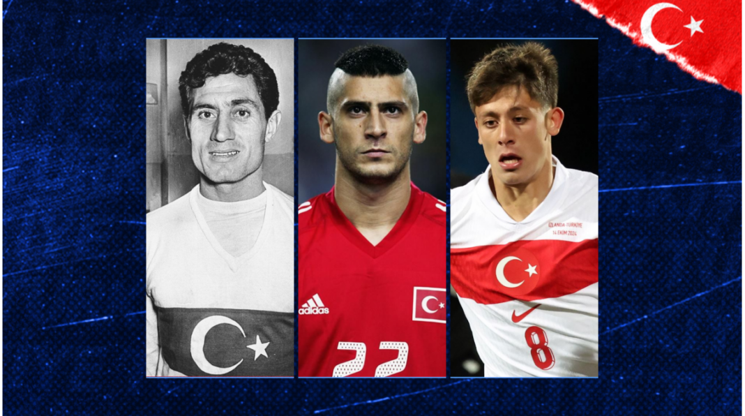 Turski izvještaj Svjetskog kupa od 1954. do danas – ciljano učešće na 3. Svjetskom prvenstvu Turski izvještaj Svjetskog kupa od 1954. do danas - ciljano učešće na 3. Svjetskom prvenstvu