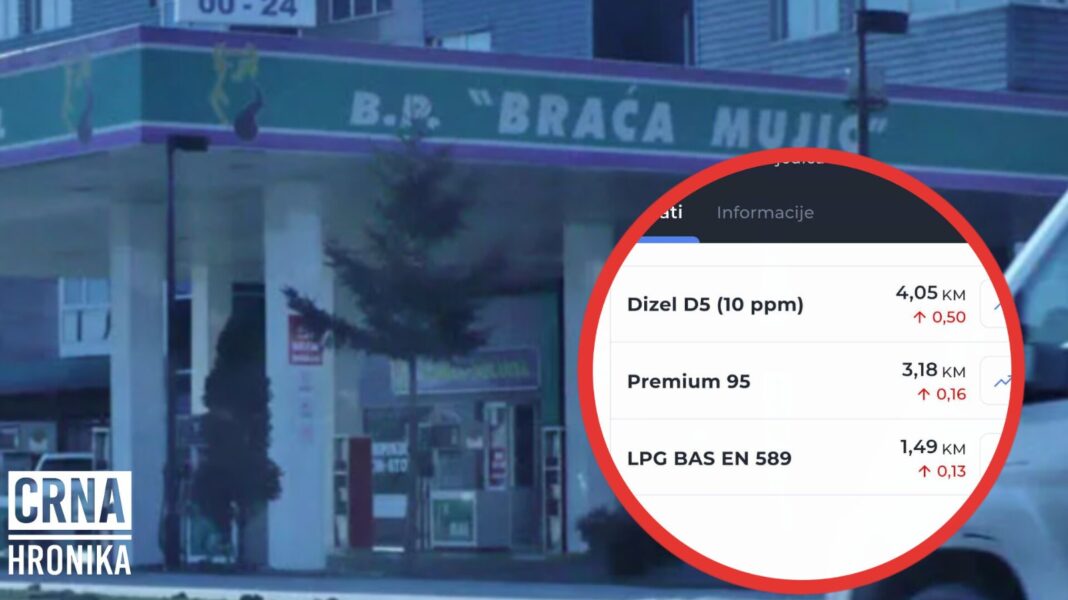 Cijene goriva i dalje rastu: U Sarajevu dizel dostigao čak 4,05 KM po litru Cijene goriva i dalje rastu: U Sarajevu dizel dostigao čak 4,05 KM po litru
