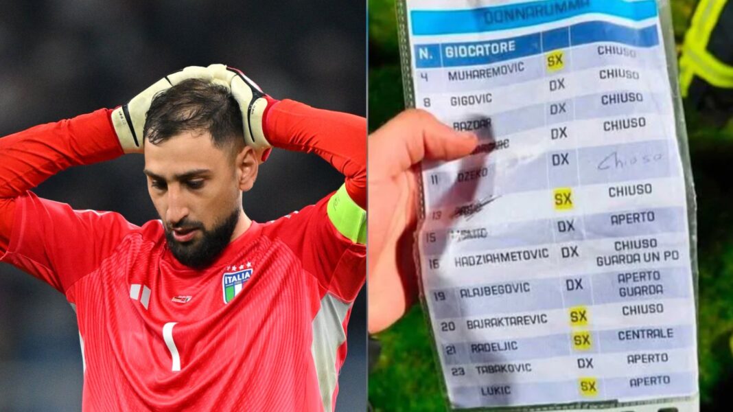 Djeca „ukrala“ Donnarummin papir s uputama za šuteve Zmajeva Djeca „ukrala“ Donnarummin papir s uputama za šuteve Zmajeva