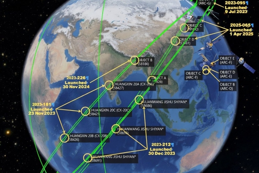 KINESKI ODGOVOR NA STARLINK: Peking ne želi samo internet, već kontrolu nad digitalnom civilizacijom i zaštitu od američkog nadzora KINESKI ODGOVOR NA STARLINK: Peking ne želi samo internet, već kontrolu nad digitalnom civilizacijom i zaštitu od američkog nadzora