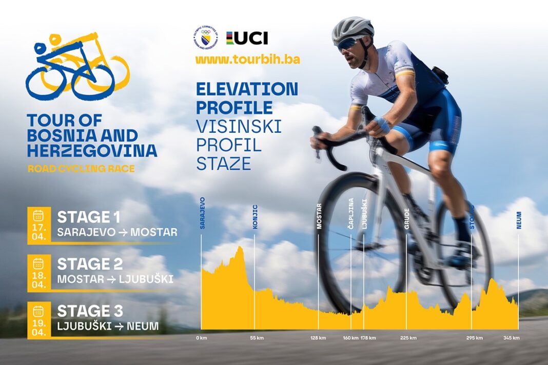 Počinje prvi “Tour of BiH”: U petak potpuna obustava saobraćaja od Sarajeva do Mostara Počinje prvi “Tour of BiH”: U petak potpuna obustava saobraćaja od Sarajeva do Mostara