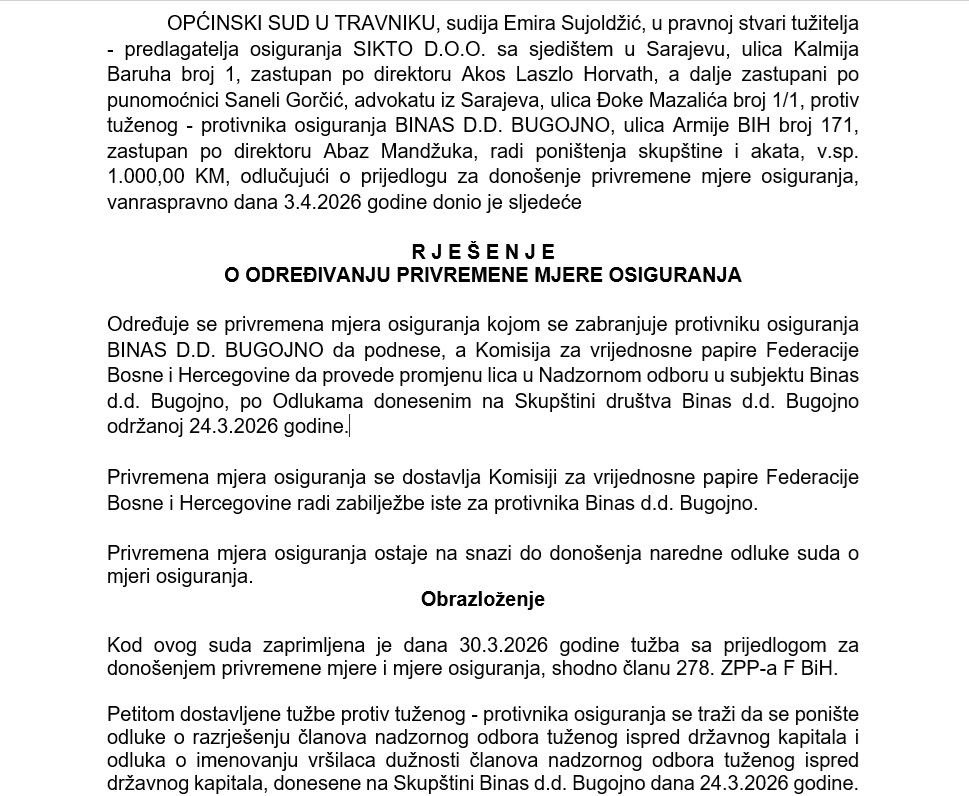 Privremena mjera nakon smjene uprave: Općinski sud u Travniku zabranio provođenje odluka Skupštine Binasa – Istraga .ba Privremena mjera nakon smjene uprave: Općinski sud u Travniku zabranio provođenje odluka Skupštine Binasa - Istraga .ba