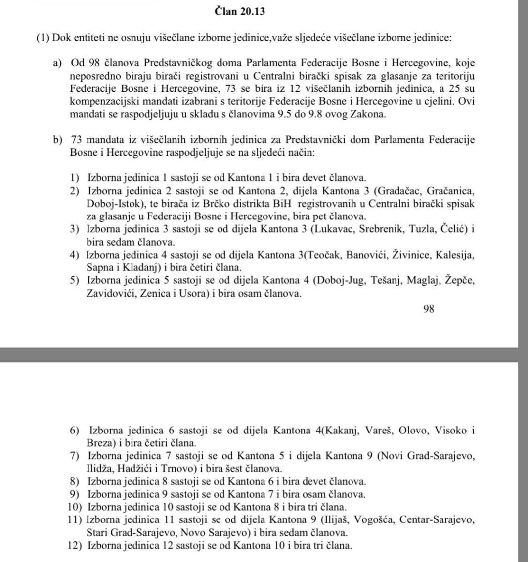 Zbog kršenja odredaba Izbornog zakona o izbornim jedinicama: Dva HDZ-a u Parlamentu Federacije imaju tri mandata više koja im ne pripadaju – Istraga .ba Zbog kršenja odredaba Izbornog zakona o izbornim jedinicama: Dva HDZ-a u Parlamentu Federacije imaju tri mandata više koja im ne pripadaju - Istraga .ba