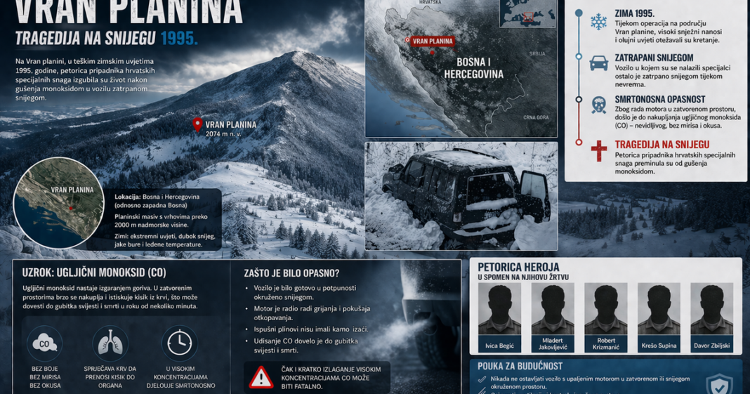 Slučaj Vran planine: Kako su poginuli hrvatski specijalci? Janko Bobetko je uzalud zvao u pomoć Slučaj Vran planine: Kako su poginuli hrvatski specijalci? Janko Bobetko je uzalud zvao u pomoć