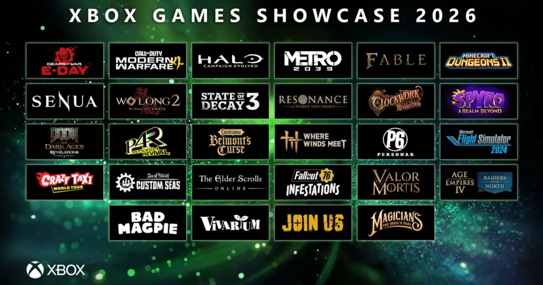 Call of Duty, Halo, Fable, novi Spyro i još desetak igara – evo što je Xbox najavio ovaj vikend Call of Duty, Halo, Fable, novi Spyro i još desetak igara - evo što je Xbox najavio ovaj vikend