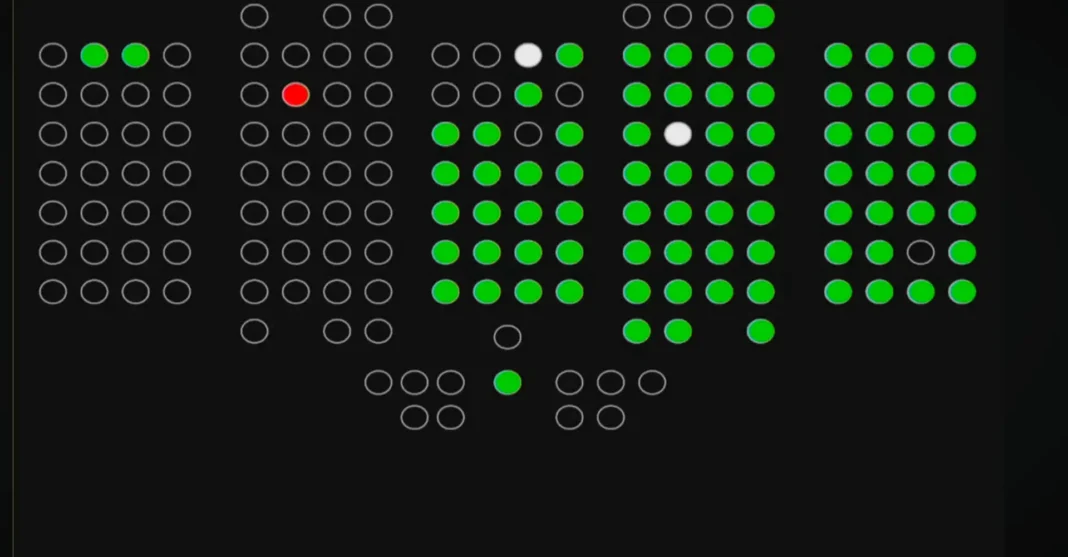 Hrvatski sabor usvojio rezoluciju o Hrvatima u BiH – Istraga .ba Hrvatski sabor usvojio rezoluciju o Hrvatima u BiH - Istraga .ba